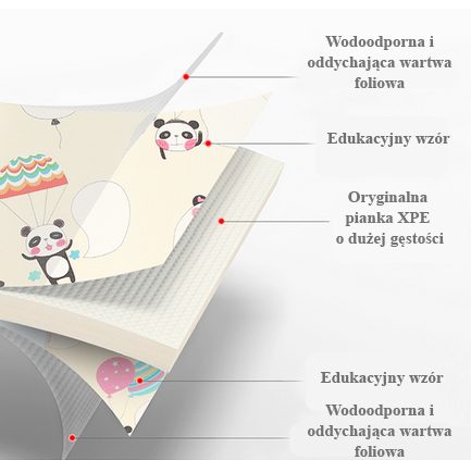 Divpusējs putuplasta paklājs XXL - salokāms 1 CM (mežs ar lācīti un zirgiem)