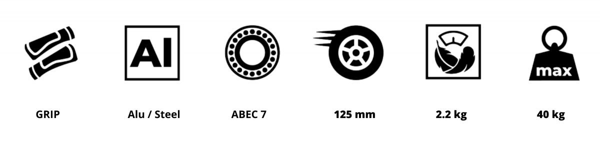 Divriteņu skrejritenis WILLY 3-8 gadi no HyperMotion - mint