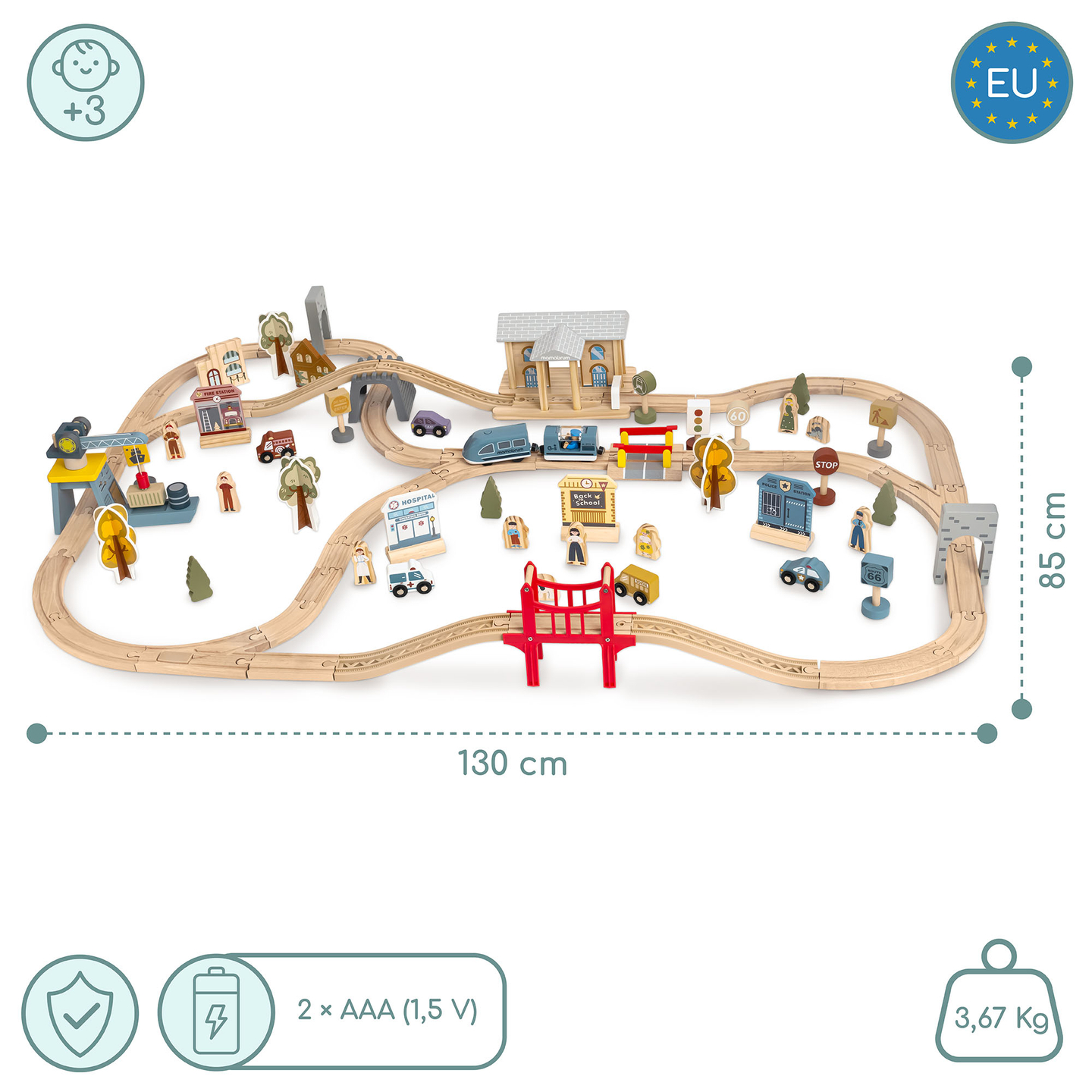 Koka pilsētas dzelzceļš ar elektrovilcienu - pārvietojamu celtni, kuģi, tiltiem